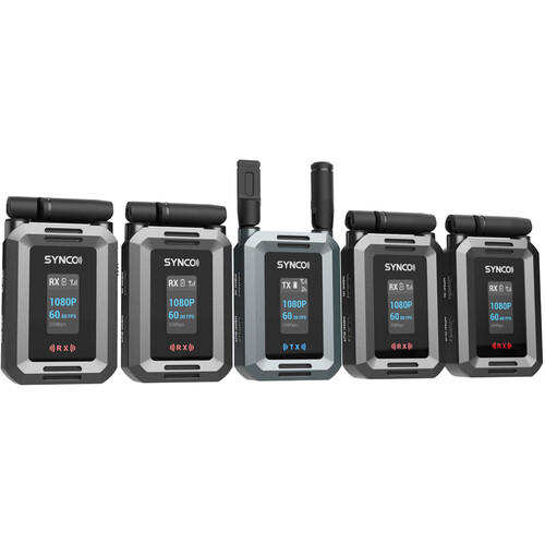 synco xvision hd series wireless video transmission system